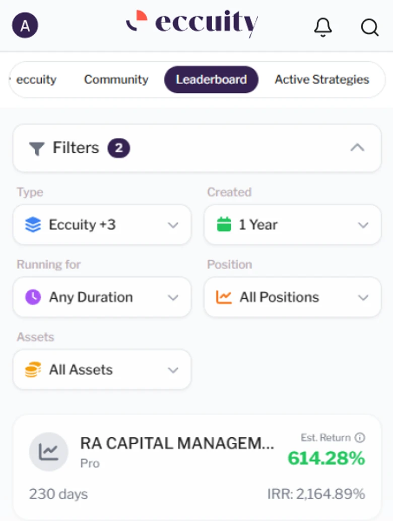 The eccuity strategy leaderboard, filtered by type, age, position and assets, ranked by estimated return
